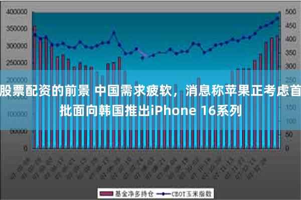股票配资的前景 中国需求疲软，消息称苹果正考虑首批面向韩国推出iPhone 16系列
