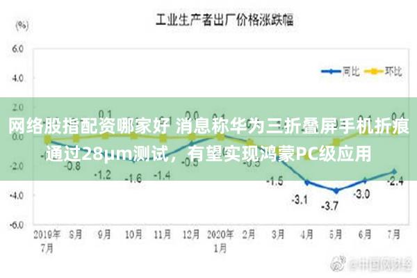 网络股指配资哪家好 消息称华为三折叠屏手机折痕通过28μm测试，有望实现鸿蒙PC级应用