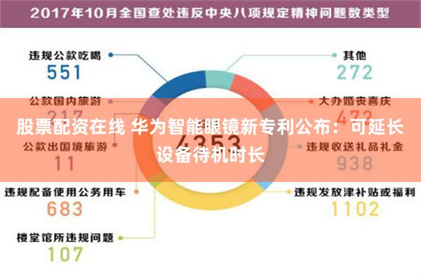 股票配资在线 华为智能眼镜新专利公布：可延长设备待机时长