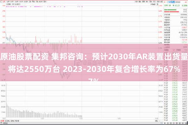 原油股票配资 集邦咨询：预计2030年AR装置出货量将达2550万台 2023-2030年复合增长率为67%