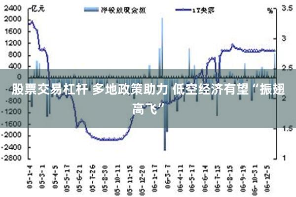 股票交易杠杆 多地政策助力 低空经济有望“振翅高飞”