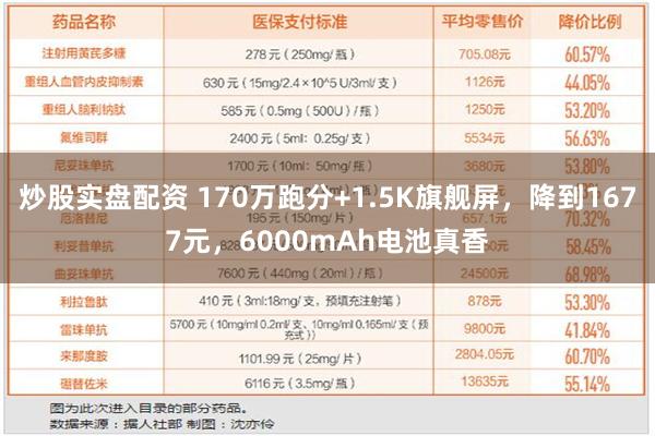 炒股实盘配资 170万跑分+1.5K旗舰屏，降到1677元，6000mAh电池真香