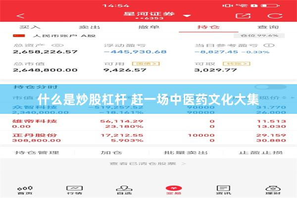 什么是炒股杠杆 赶一场中医药文化大集