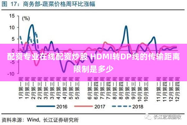 配资专业在线配资炒股 HDMI转DP线的传输距离限制是多少