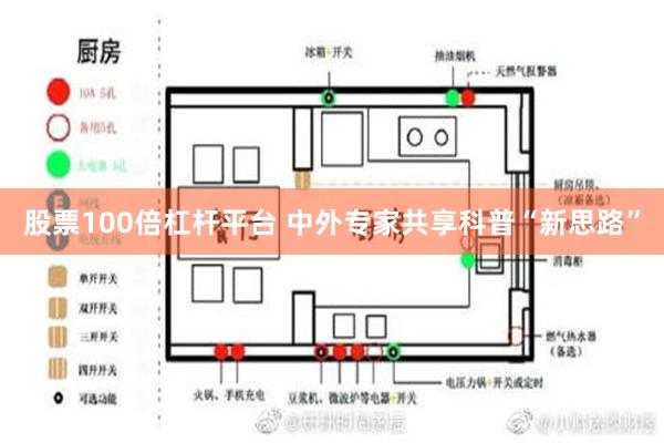 股票100倍杠杆平台 中外专家共享科普“新思路”