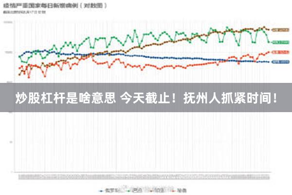 炒股杠杆是啥意思 今天截止！抚州人抓紧时间！