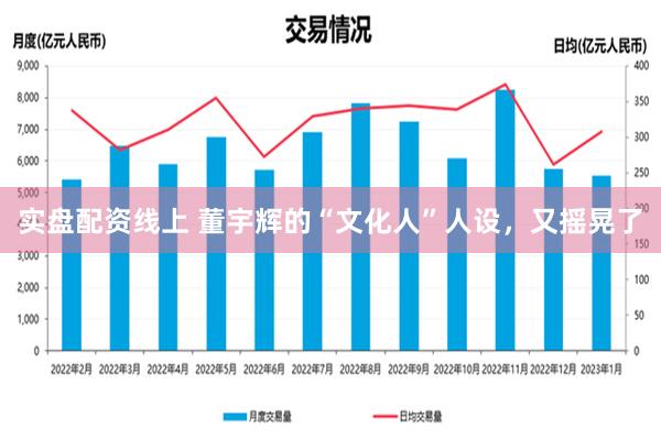 实盘配资线上 董宇辉的“文化人”人设，又摇晃了