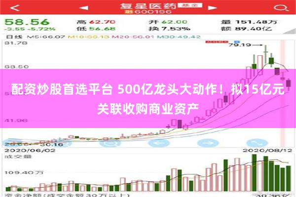 配资炒股首选平台 500亿龙头大动作！拟15亿元关联收购商业资产