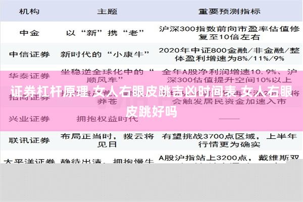 证券杠杆原理 女人右眼皮跳吉凶时间表 女人右眼皮跳好吗