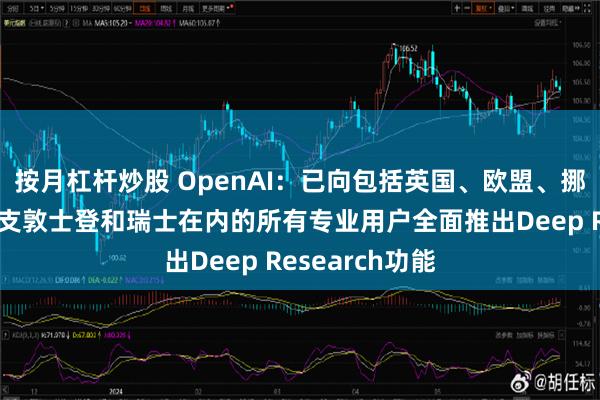 按月杠杆炒股 OpenAI：已向包括英国、欧盟、挪威、冰岛、列支敦士登和瑞士在内的所有专业用户全面推出Deep Research功能