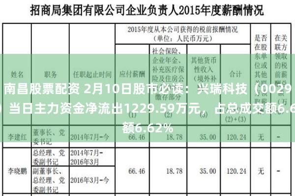 南昌股票配资 2月10日股市必读：兴瑞科技（002937）当日主力资金净流出1229.59万元，占总成交额6.62%