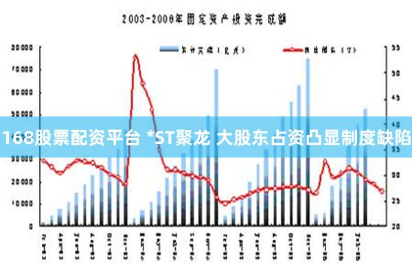 168股票配资平台 *ST聚龙 大股东占资凸显制度缺陷